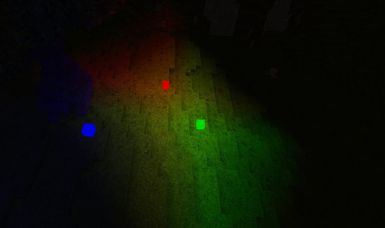 RGB